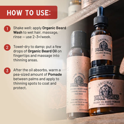 Thinning Hair Kit by Johnny Slicks