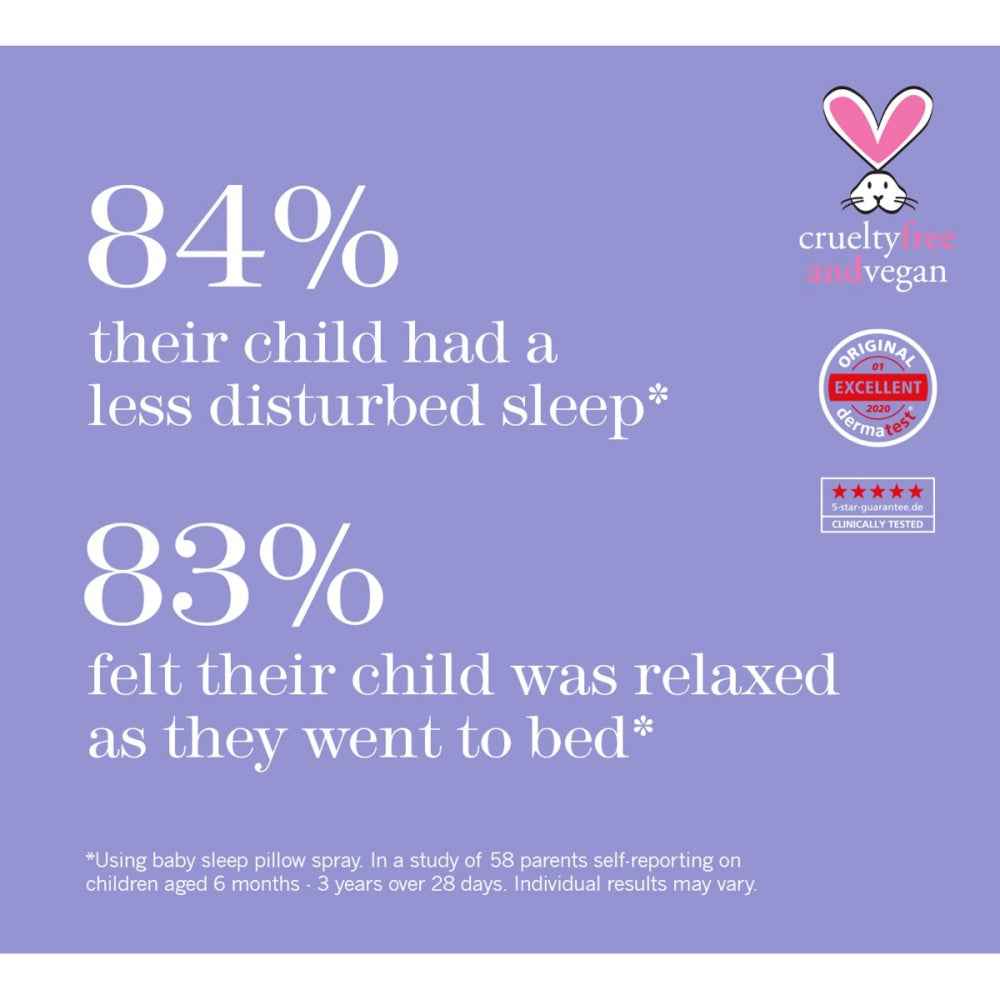 This Works Baby Sleep Pillow Spray 2.5oz