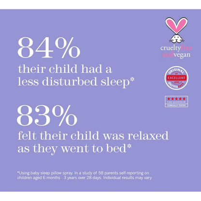 This Works Baby Sleep Pillow Spray 2.5oz