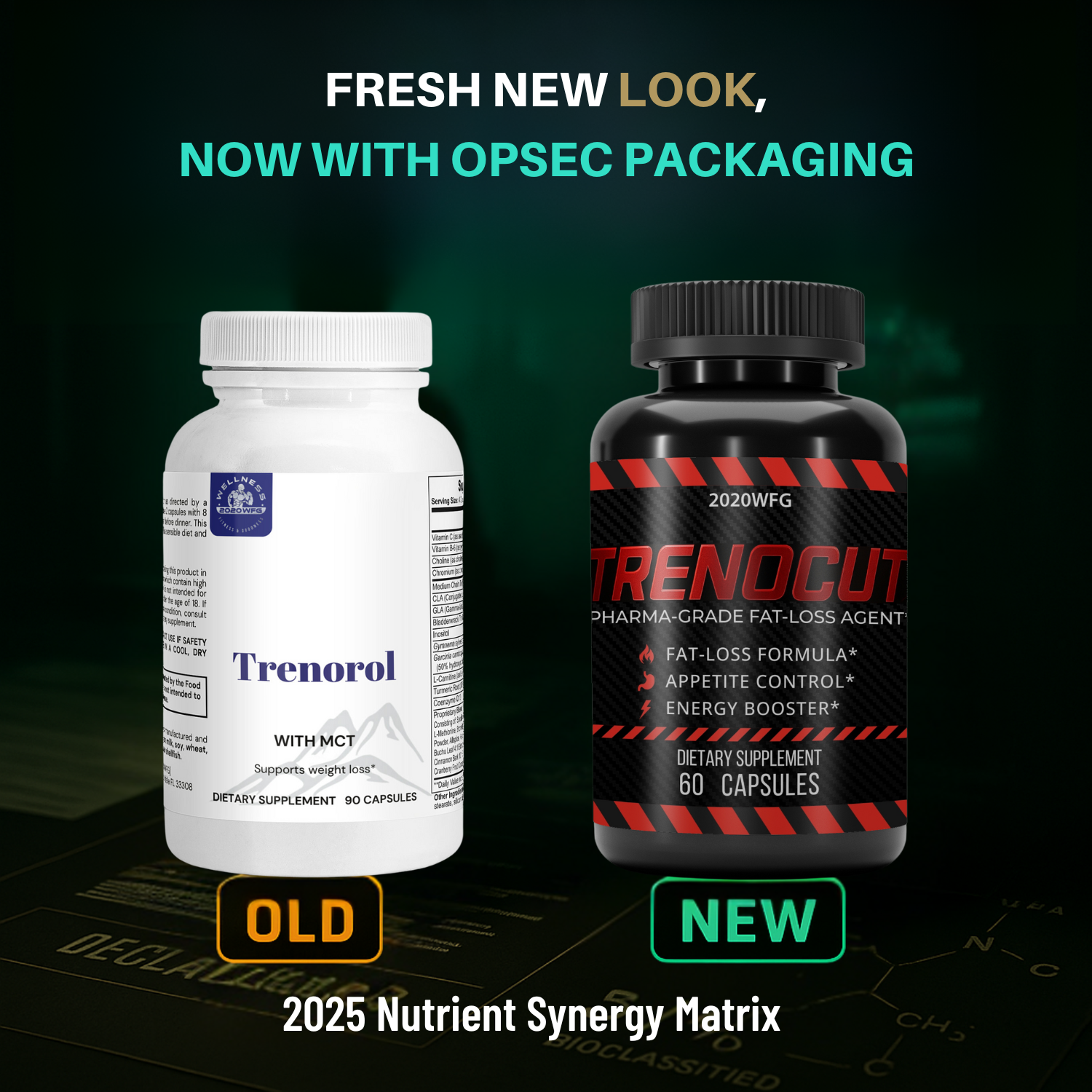 TRENOCUT: AM Fat Metabolism Activator | 60 Capsules – Clinically Studied Ingredients for Targeted Fat Loss