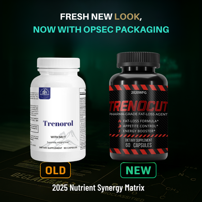 TRENOCUT: AM Fat Metabolism Activator | 60 Capsules – Clinically Studied Ingredients for Targeted Fat Loss