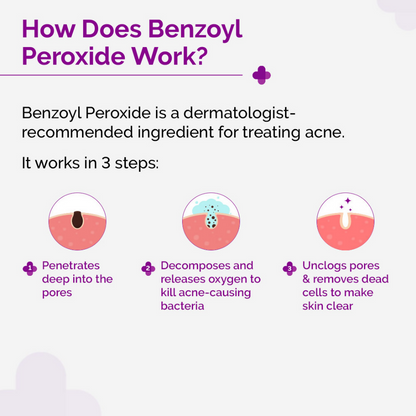 The Derma Co 2.5% Benzoyl Peroxide Spot Corrector