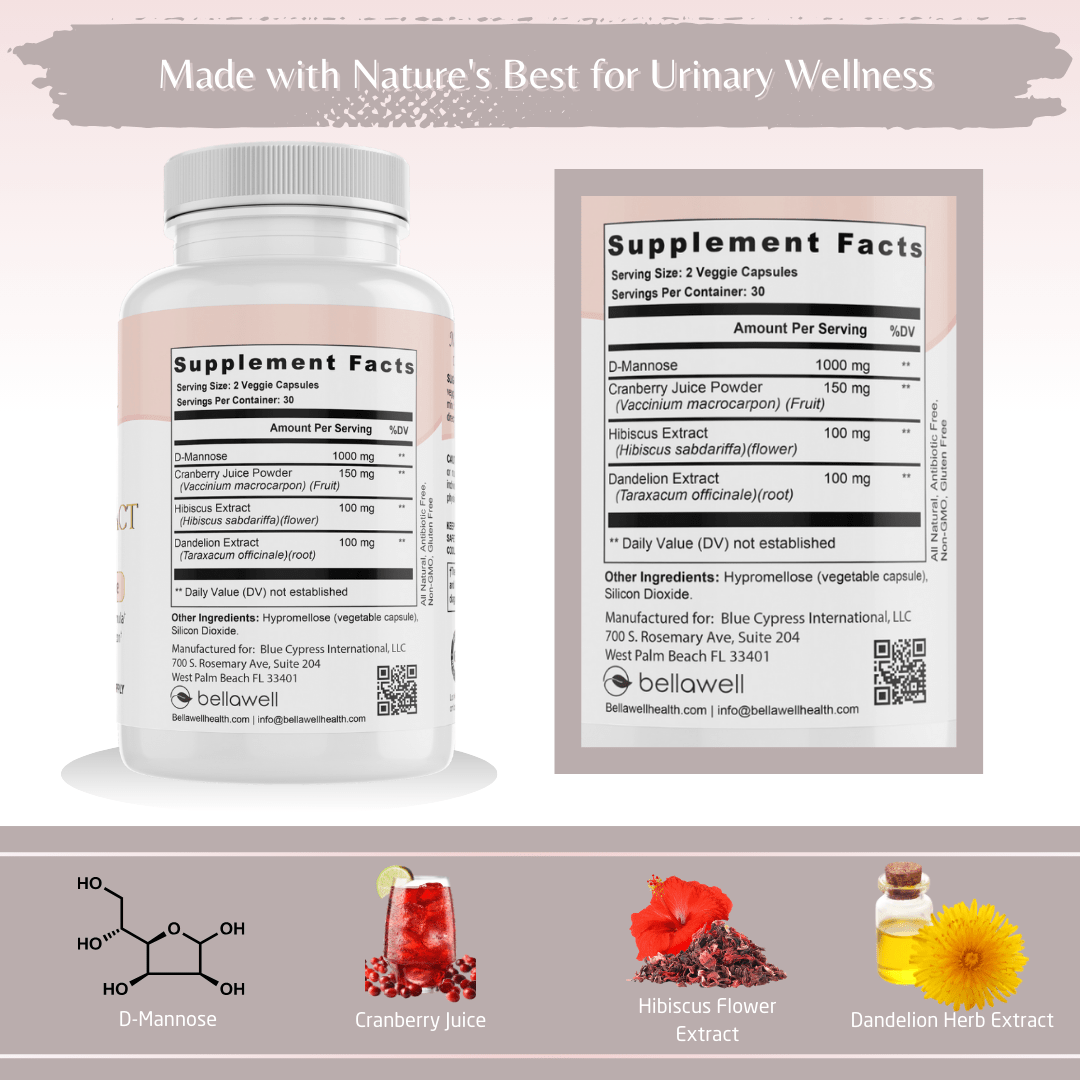 Urinary Tract Support by Bellawell