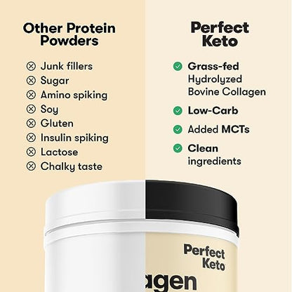 Grass-Fed Collagen Peptides &amp; MCT Brain Boost by Perfect Keto
