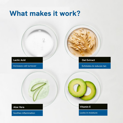 BeBodywise 10% AHA Lactic Acid Body Scrub