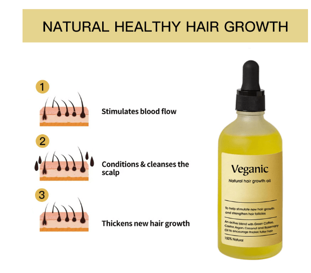 Veganic Natural Hair Growth Oil - Stimulating Formula for Growth &amp; Shine (1 fl oz) - DestGlow