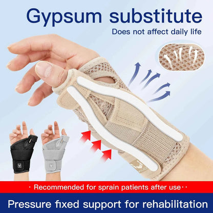 WristFlex™ Breathable Wrist Splint – Adjustable Support &amp; Comfort