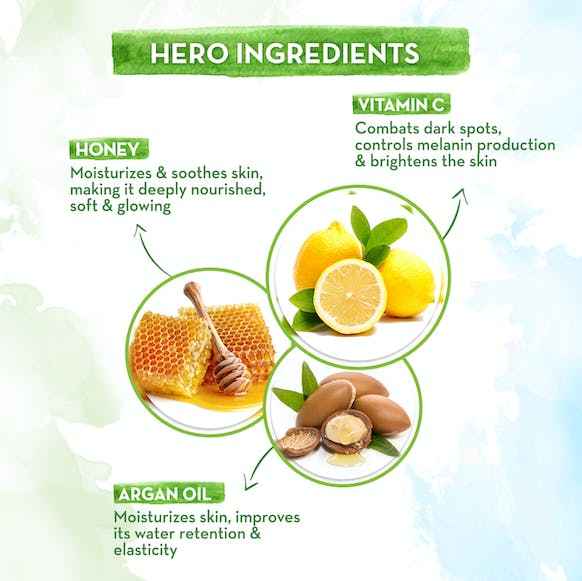 Mamaearth Vitamin C Bamboo Sheet Mask For Skin Illumination