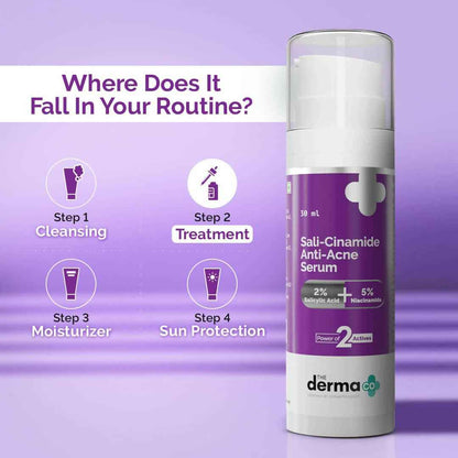 The Derma Co Sali-Cinamide Anti-Acne Face Serum