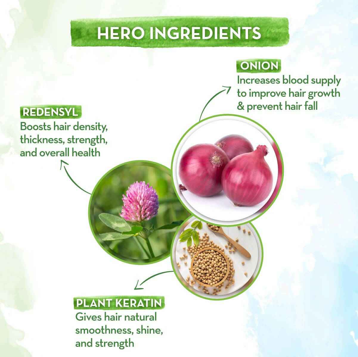 Mamaearth Onion Hair Oil and Onion Shampoo For Hair Fall Control