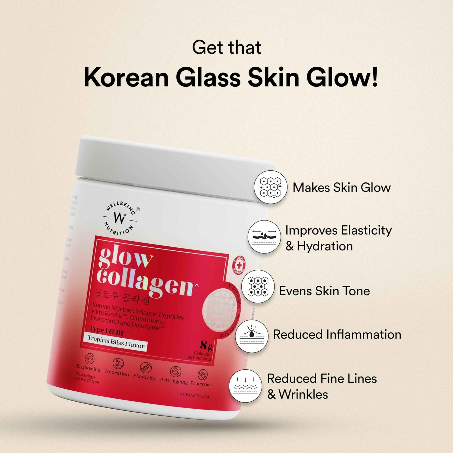 Wellbeing Nutrition Glow Korean Marine Collagen Peptides &amp; Melts Restful Sleep Oral Strips Combo