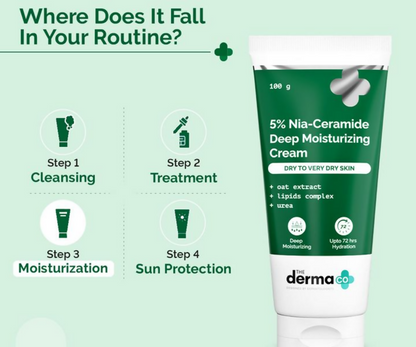 The Derma Co 5% Nia-Ceramide Deep Moisturizing Cream