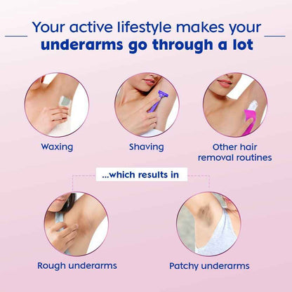 Nivea Pearl and Beauty Deo Roll On With Pearl Extracts &amp; Avocado Oil 48 H Smooth &amp; Beautiful Underarms 0% Alcohol