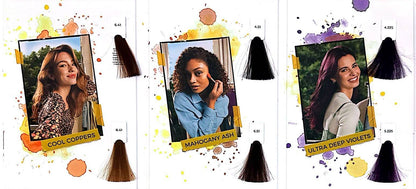 Yellow by Alfaparf Permanent Color