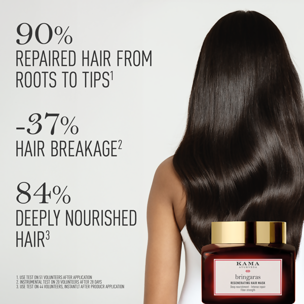 Kama Ayurveda Bringaras Regenerating Hair Mask
