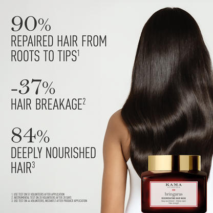 Kama Ayurveda Bringaras Regenerating Hair Mask
