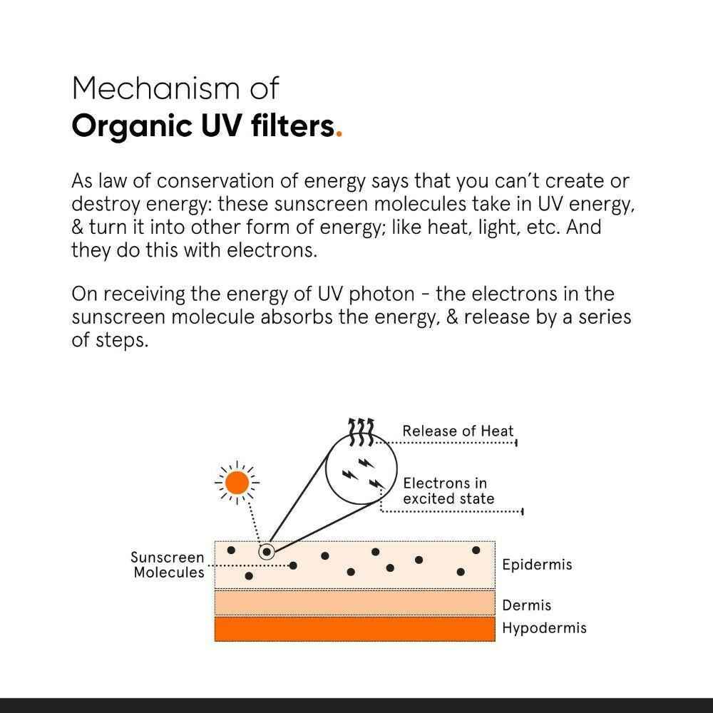 Minimalist Light Fluid Face Sunscreen with SPF 50 PA++++ - Lightweight, Water &amp; Sweat Resistant