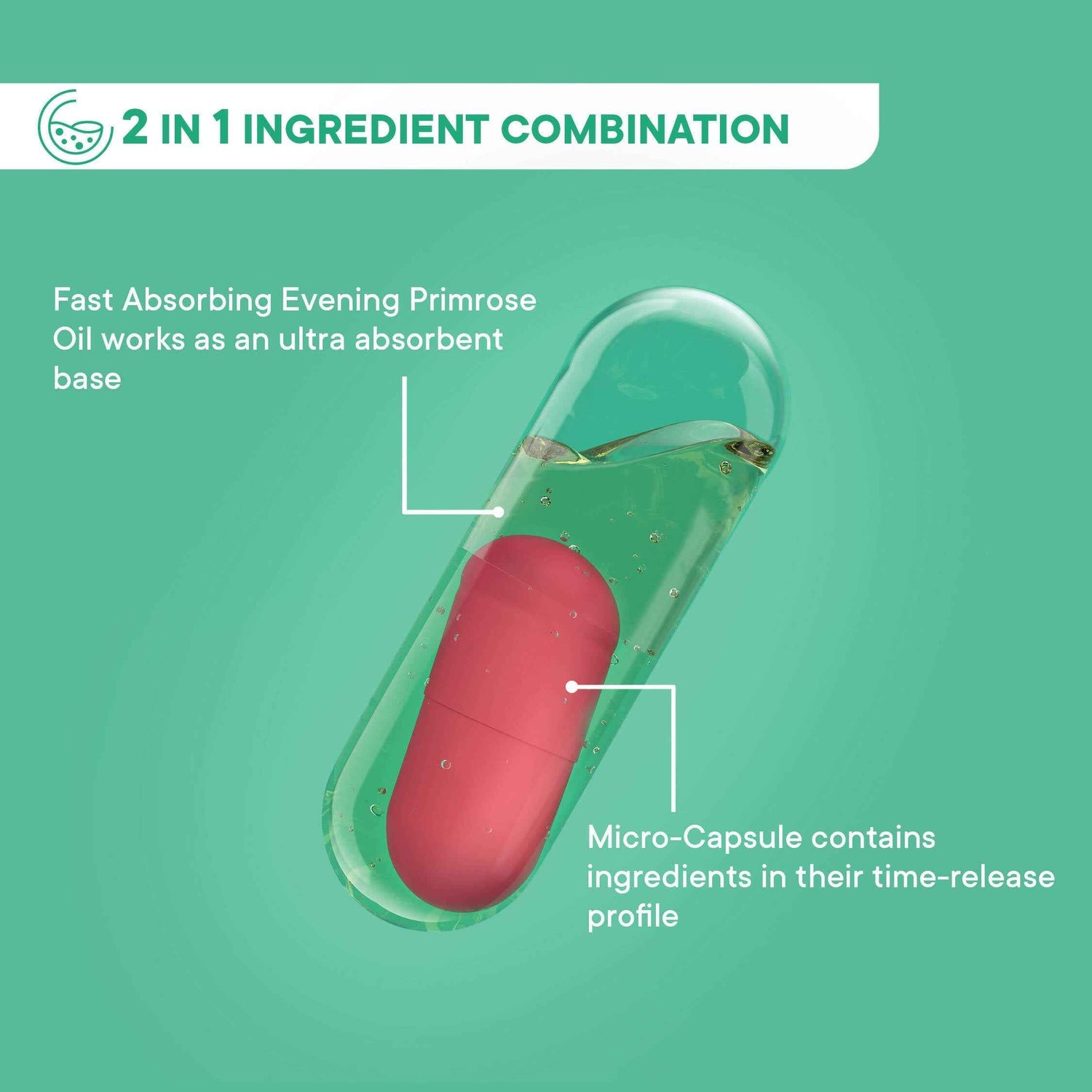 Wellbeing Nutrition Slow | Hair, Skin &amp; Nails Capsules